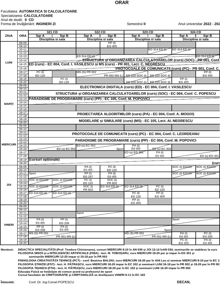 Orar 2 CD | PDF