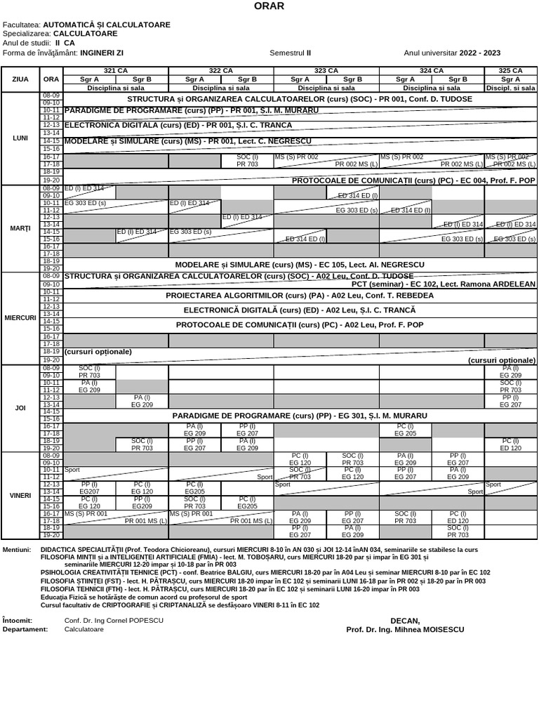 Orar 2 CA | PDF