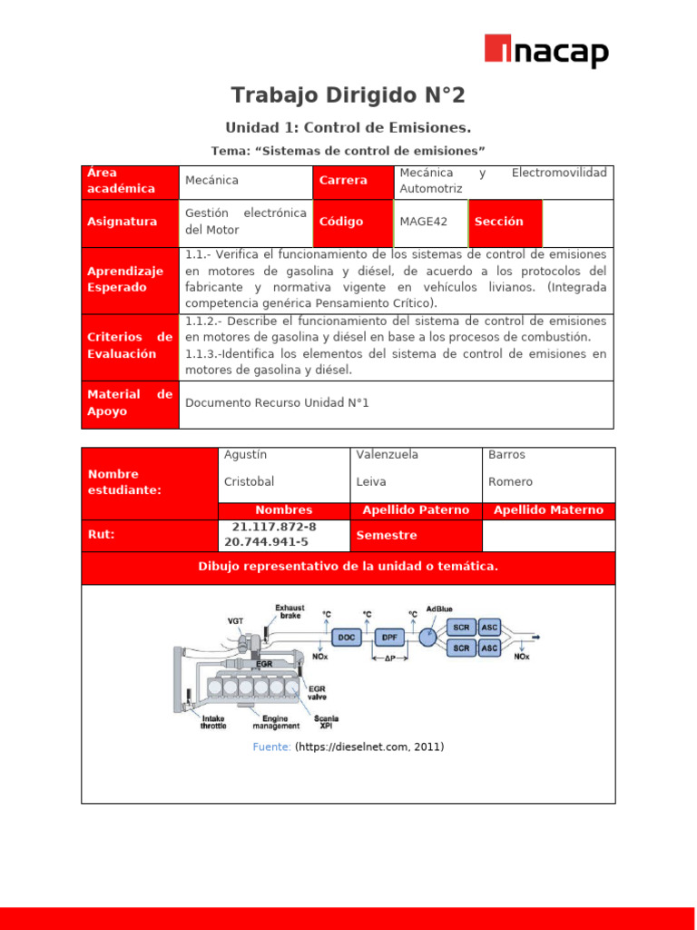 Trabajo Festion 2 | PDF