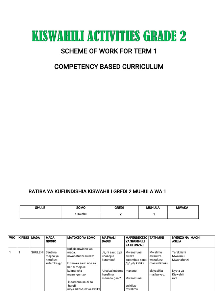 Grade 2 - Kiswahili - Term 1 (1) - 1 | PDF
