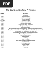 Download Sound and the Fury Timeline by Nicole Key SN77400016 doc pdf