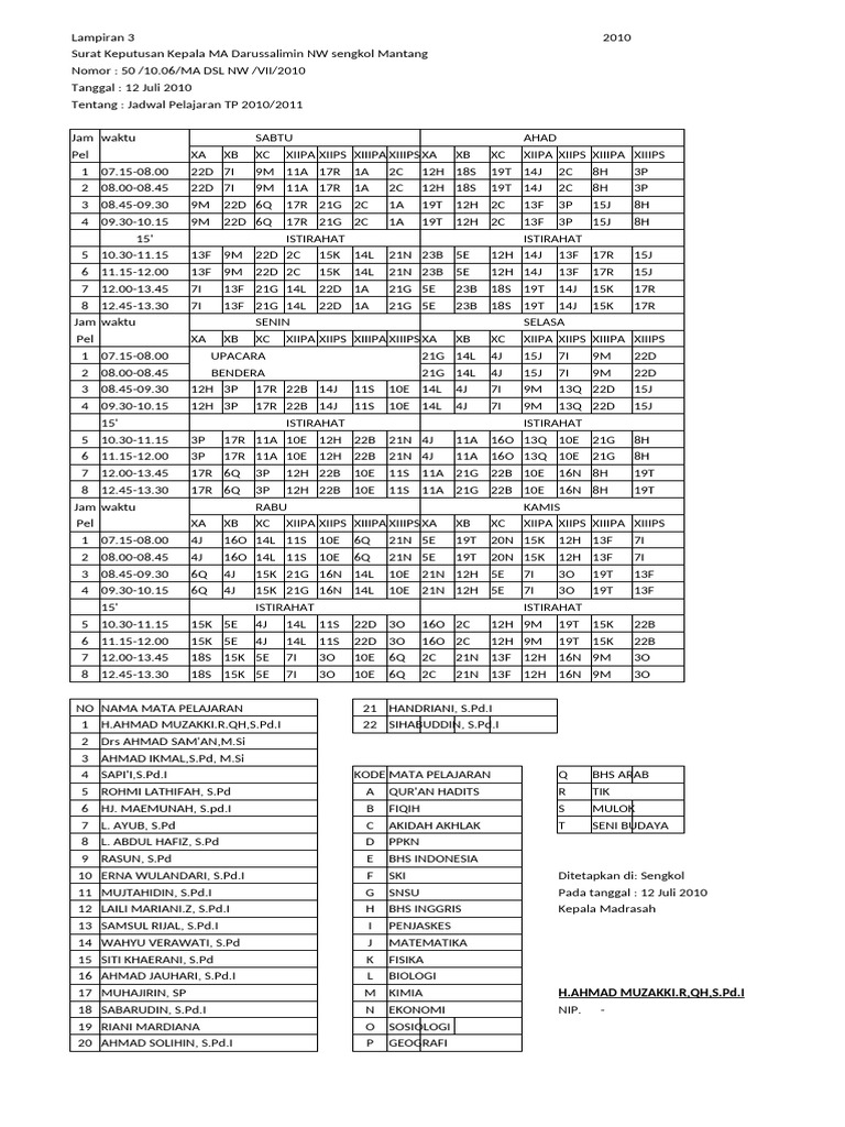 Jadwal Pelajaran | PDF
