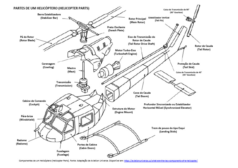 Helicopter Parts | PDF