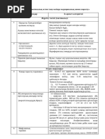 Орыс аққұбамен бірінші адамның көрінісі