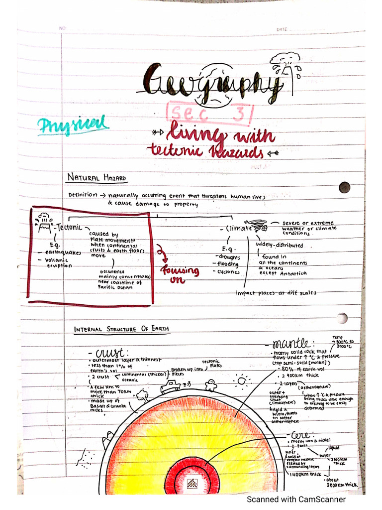 Tectonics Notes o Levels (2019) | PDF