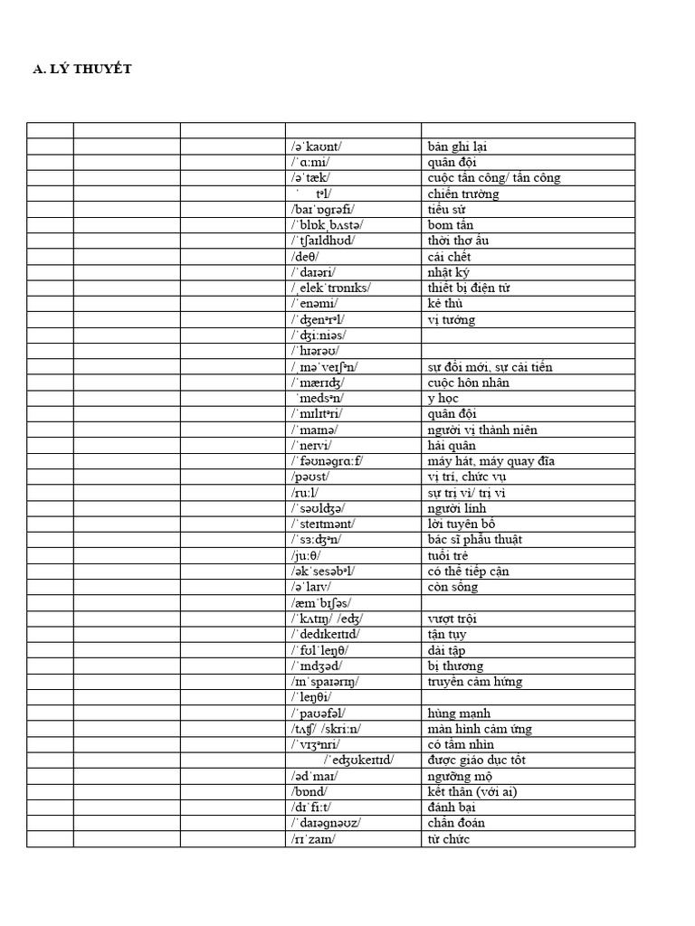 Unit 1 - More Exercises | PDF