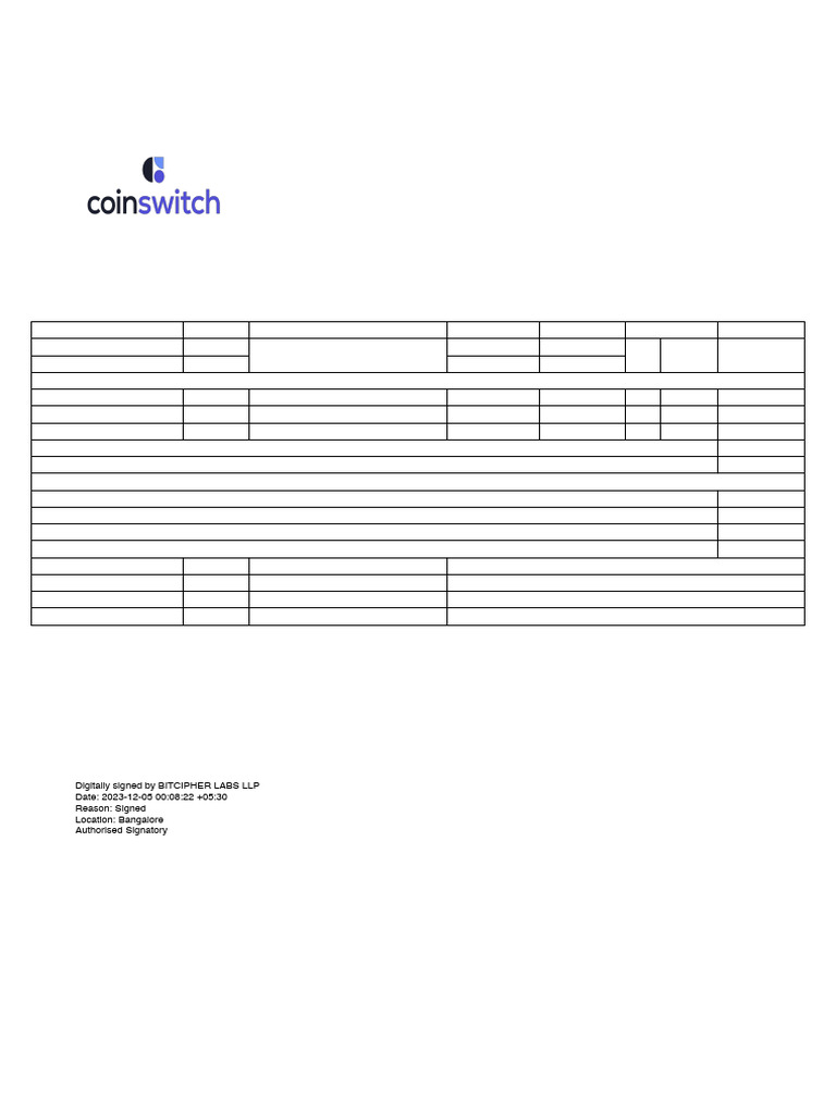 Invoice - 05 12 2023 | PDF