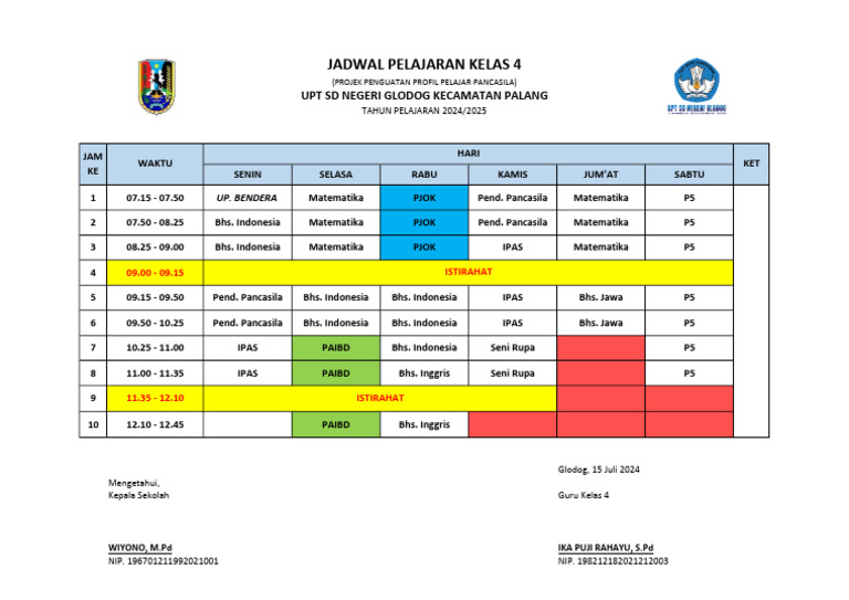 Jadwal Pelajaran Kelas 4 2024-2025 | PDF