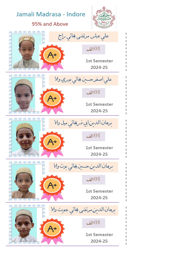 A+ Grade (95% and Above) | PDF