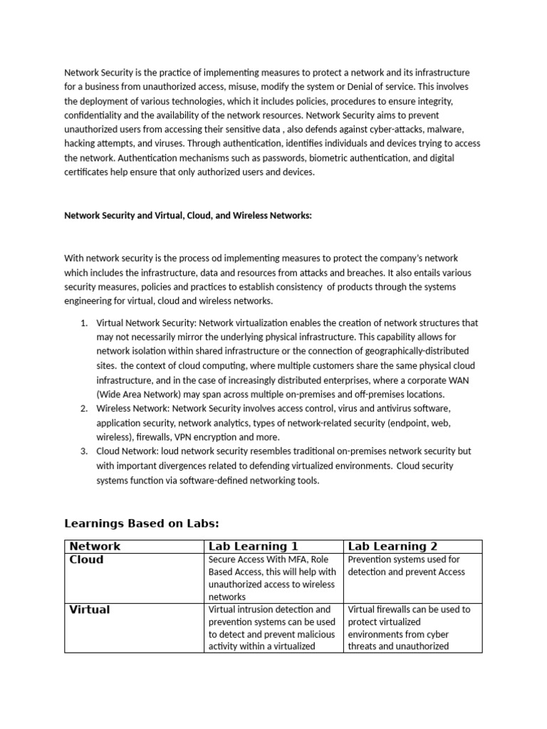 Network Security Is The Practice of Implementing Measures To Protect A ...