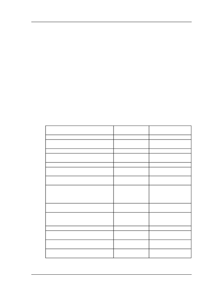 Unidad 1 - PP | PDF