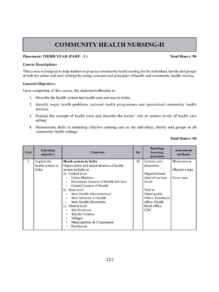 Community Health Nursing 2 Syllabus | PDF