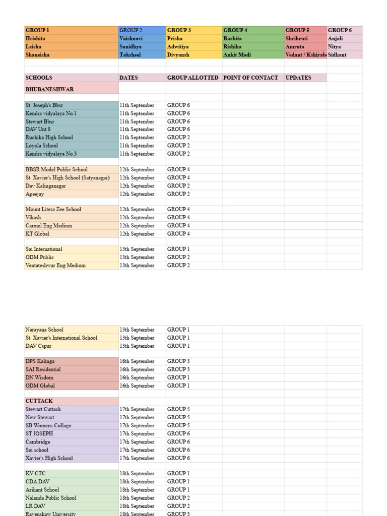 Final Schools Visit List - Sheet1 | PDF