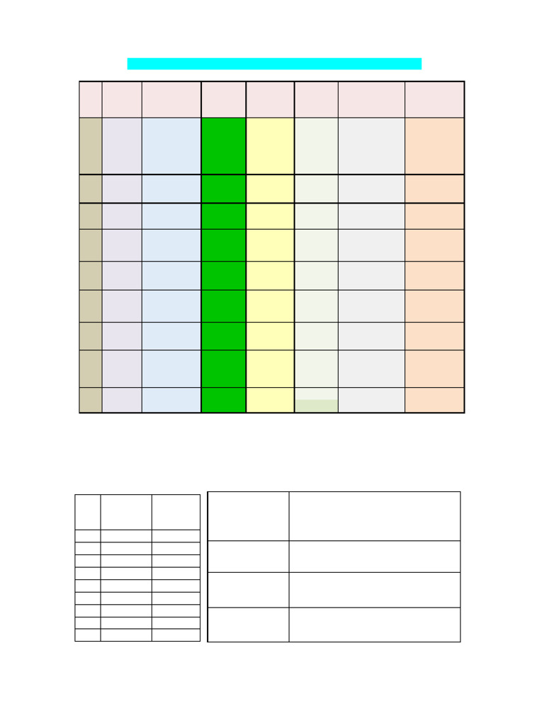Comprehensive Table | PDF