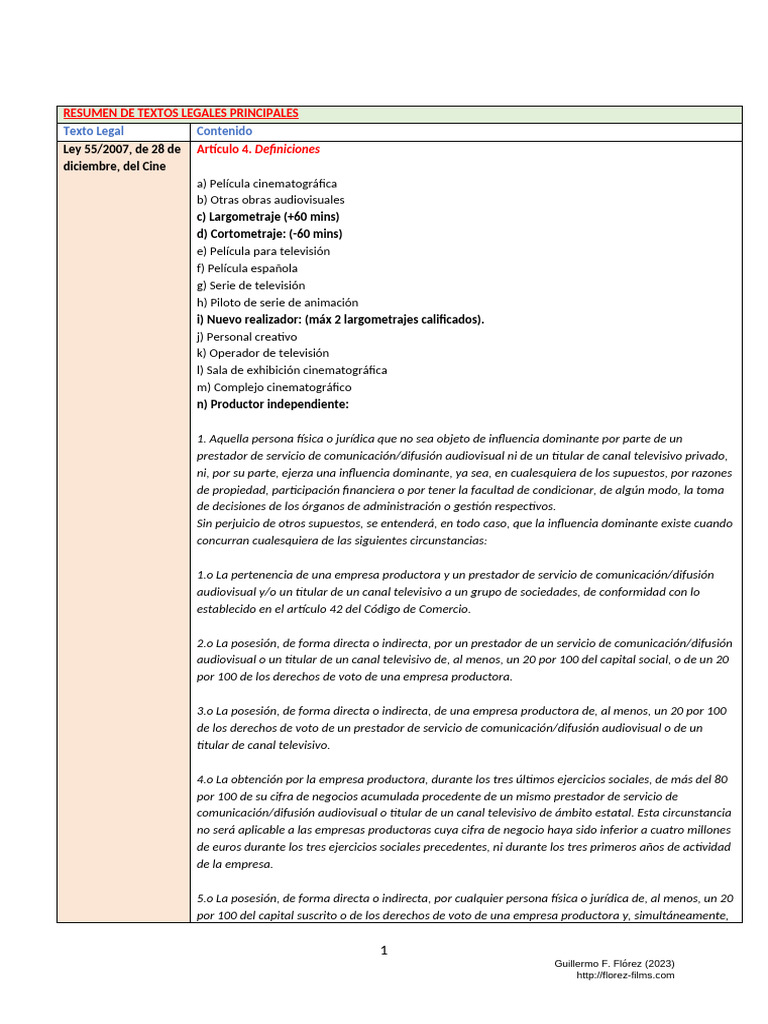 Resumen Documentos Legales | PDF