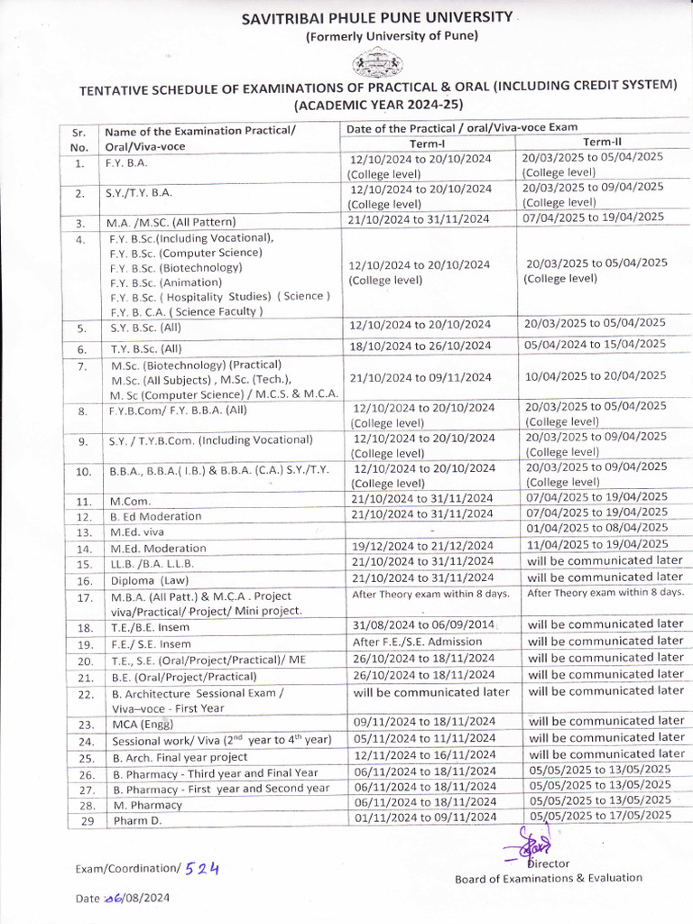 SPPU Practical Exam Schedule 2024-25 | PDF | Qualifications ...