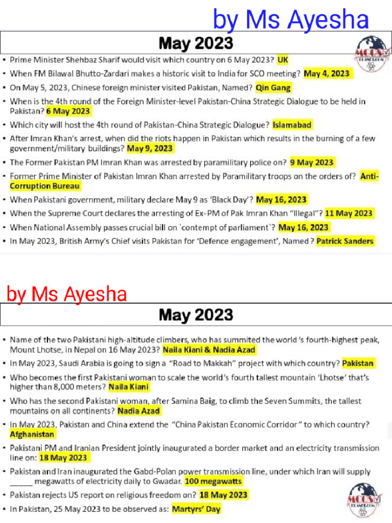 Current Affairs May 2023 | PDF