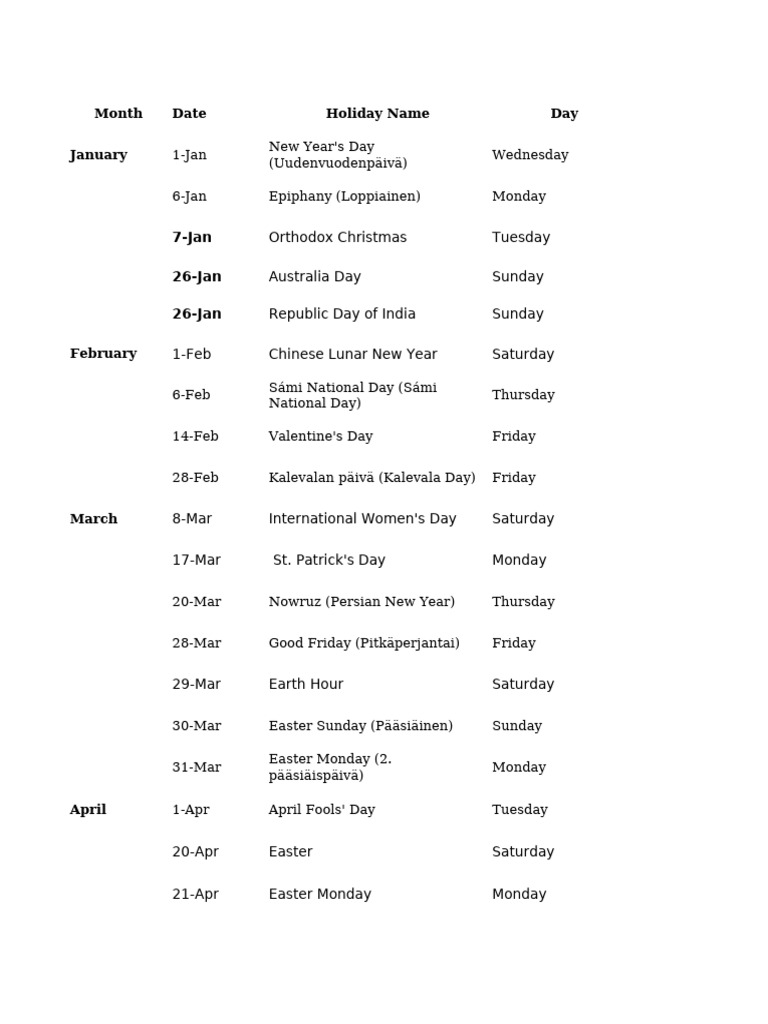 Jan Apr (Holidays) | PDF