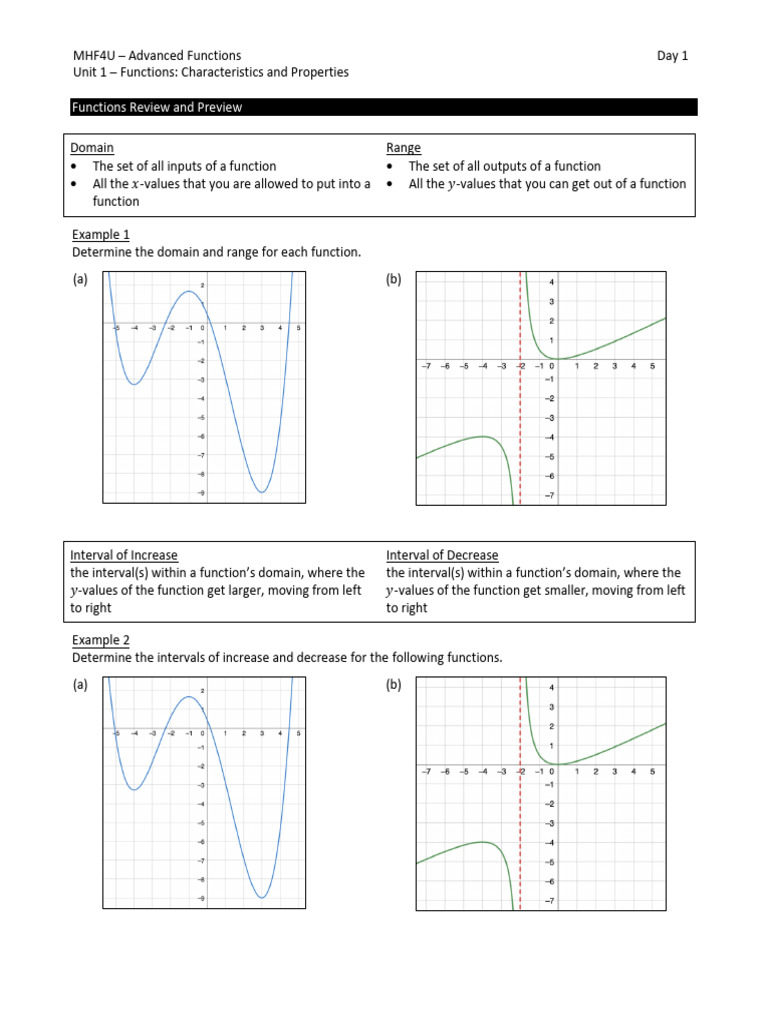 01 Functions Review and Preview Onenote | PDF