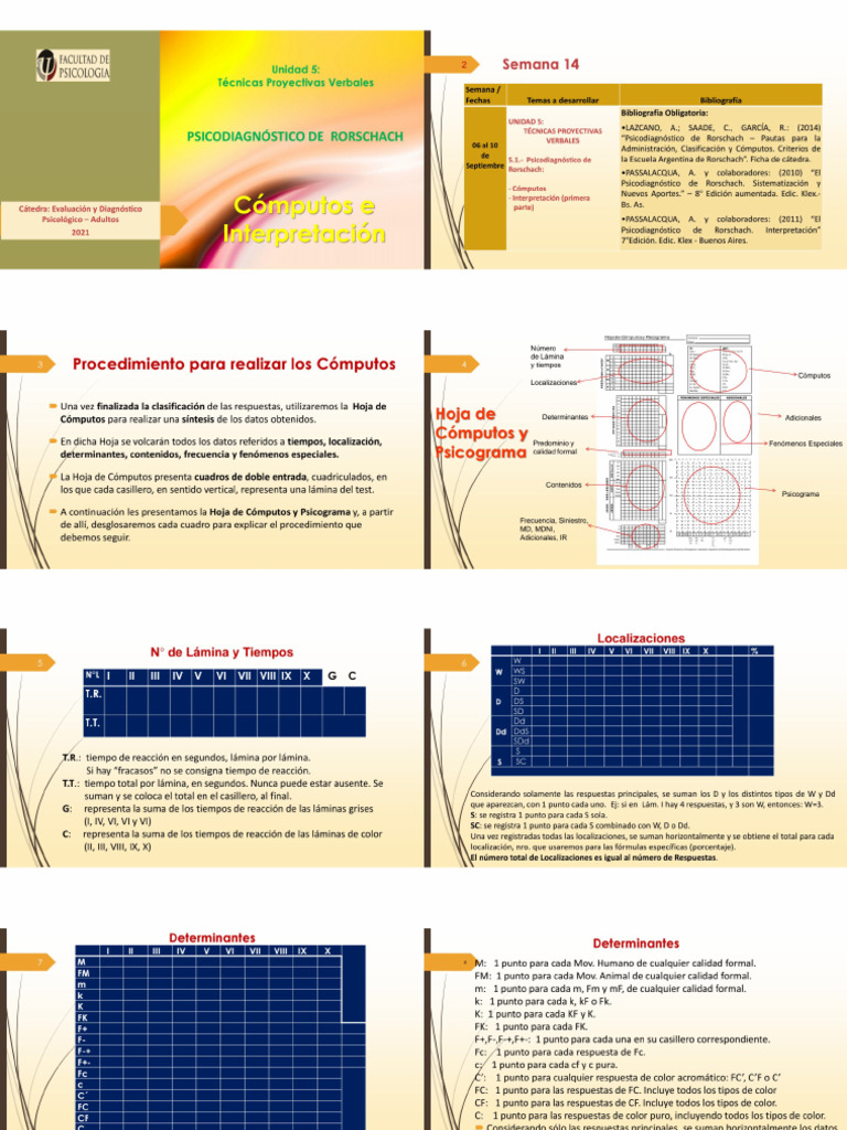 Rorschach Primera Parte Pdf