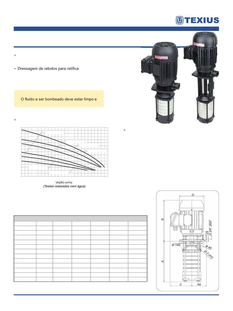 TBM e TBML | PDF