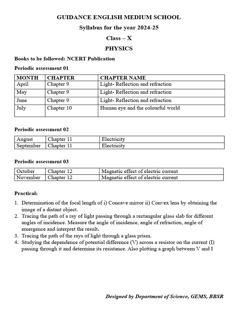 Class Ix and X Syllabus 2024-25 | PDF