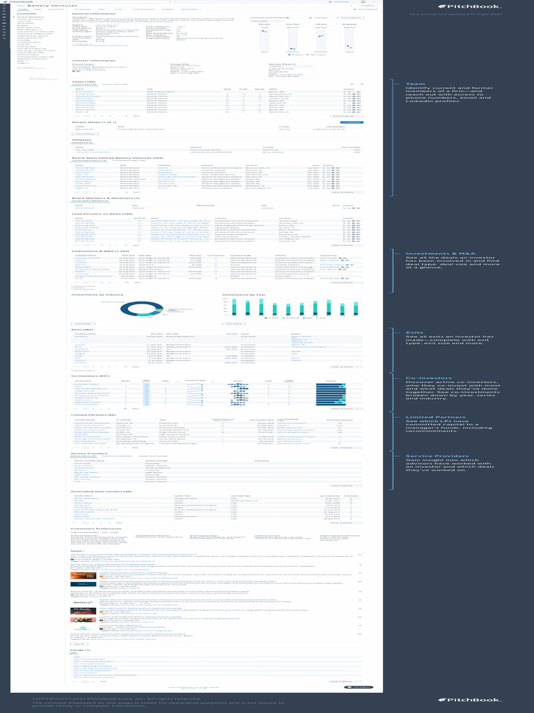PitchBook Profiles Battery Ventures 2021 | PDF