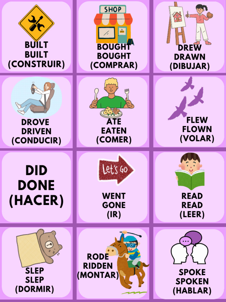 Lotería de verbos en inglés | PDF