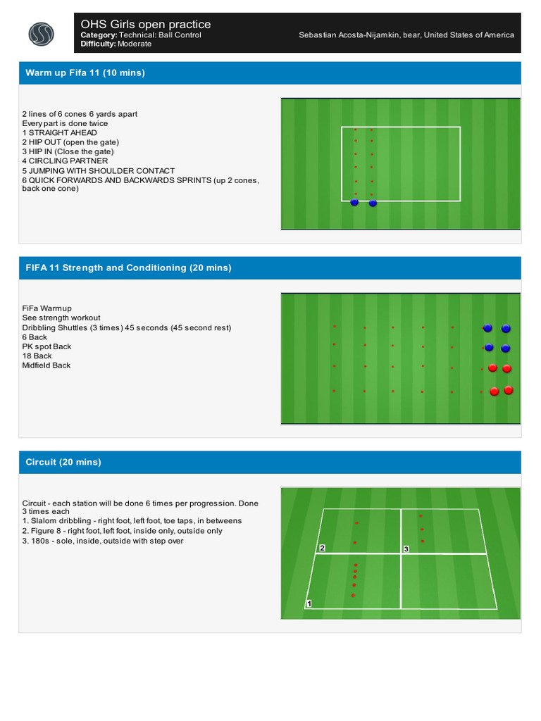 OHS Girls Open Practice | PDF
