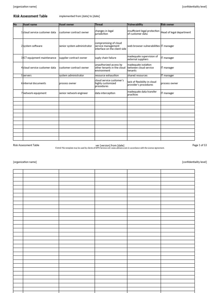 Appendix 1 Risk Assessment Table-200615-120627 | PDF