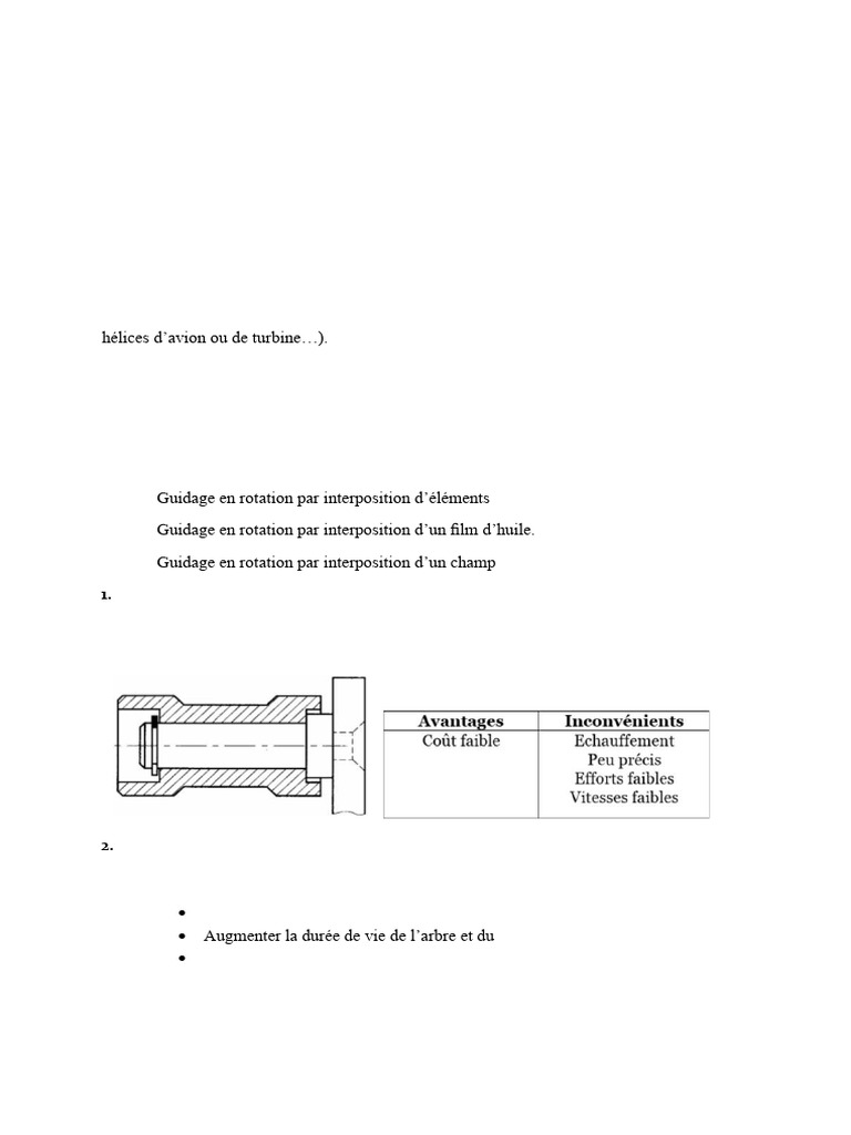 Guidage en Rotation | PDF