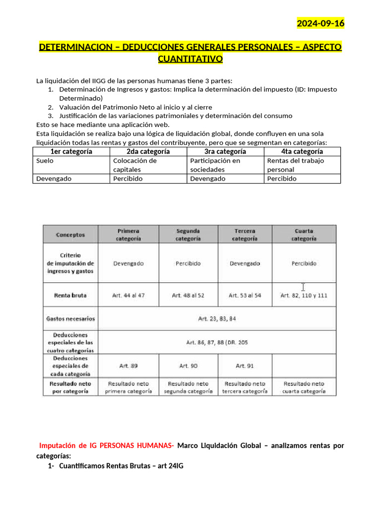 2023-09-25 Determinacon - Deducciones Generales Personales | PDF ...