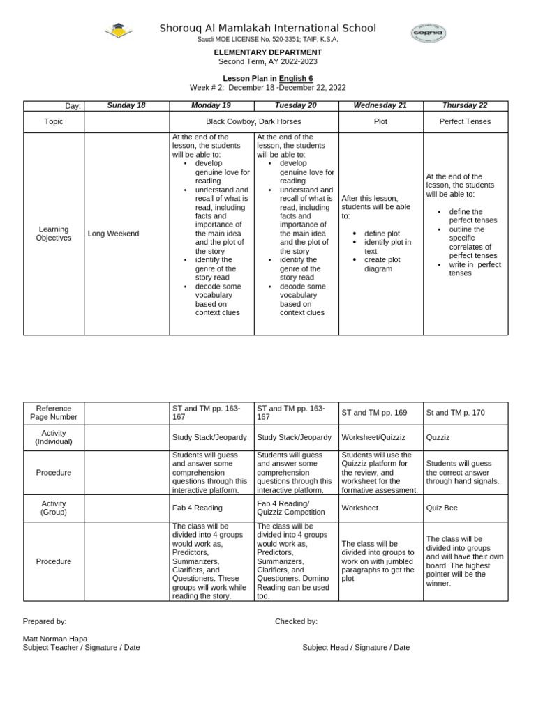 Lesson Plan | PDF