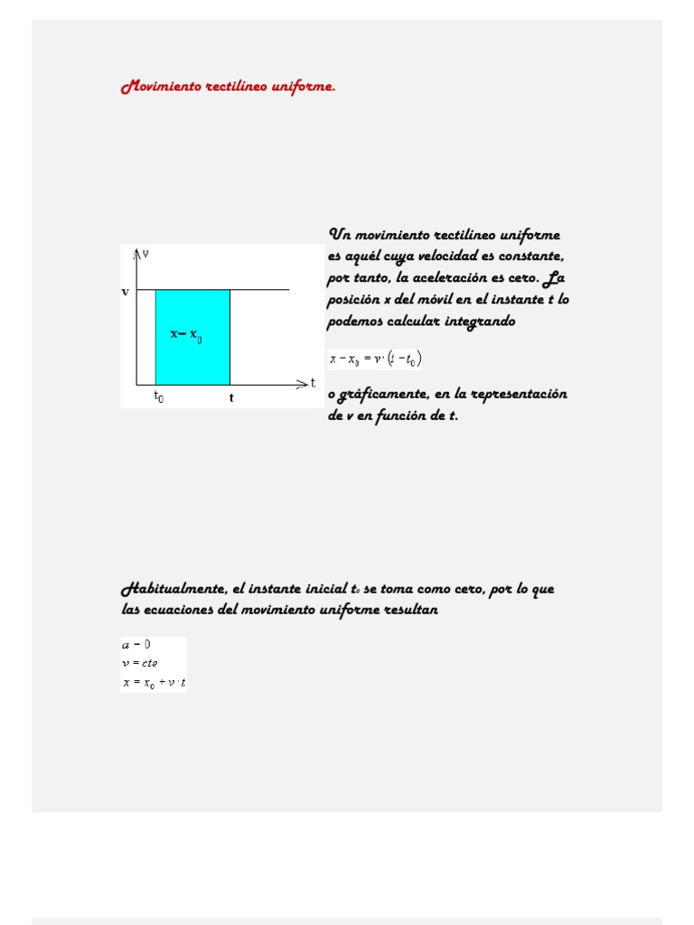 Formula de MRU y MUA Aceleración Filosofía natural