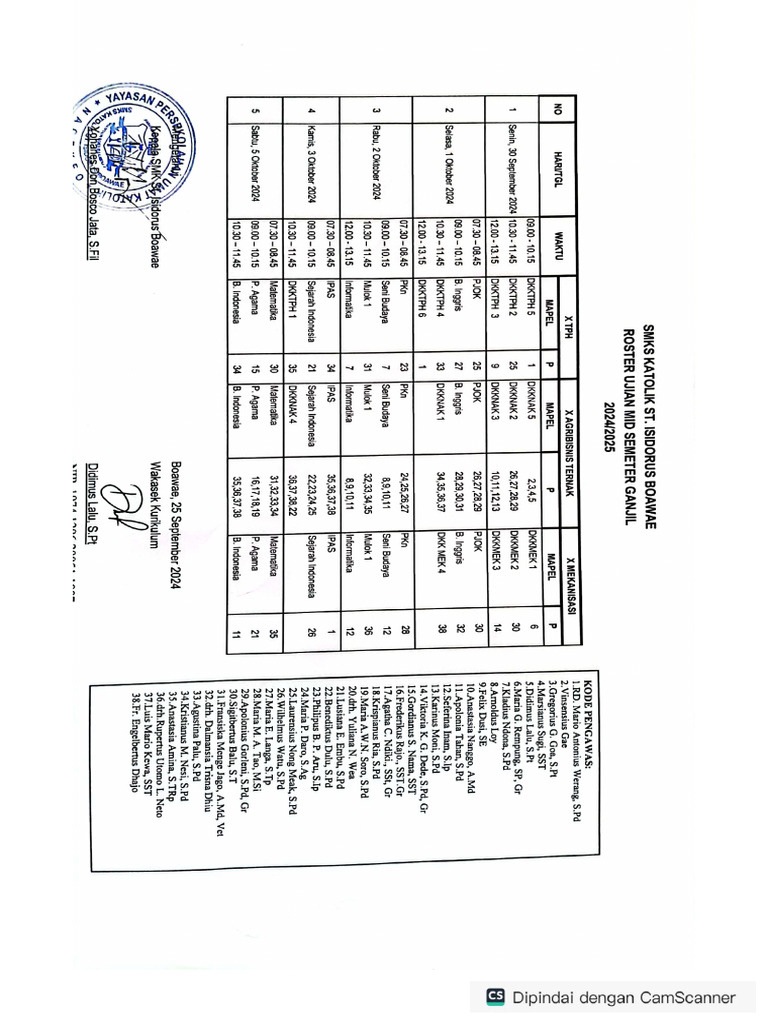 Roster Mid Semester Perubahan SMT 1 2024 | PDF