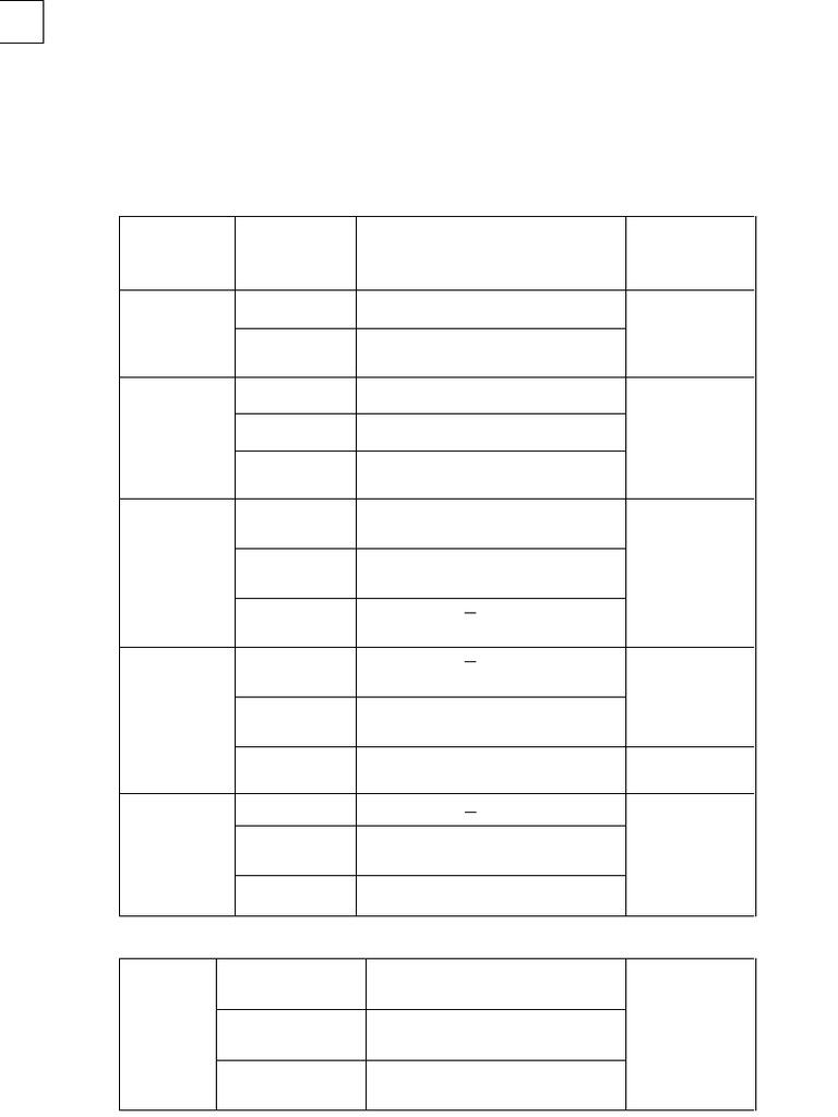 Hy Seating Plan 2024 (Class 4 To 12 | PDF