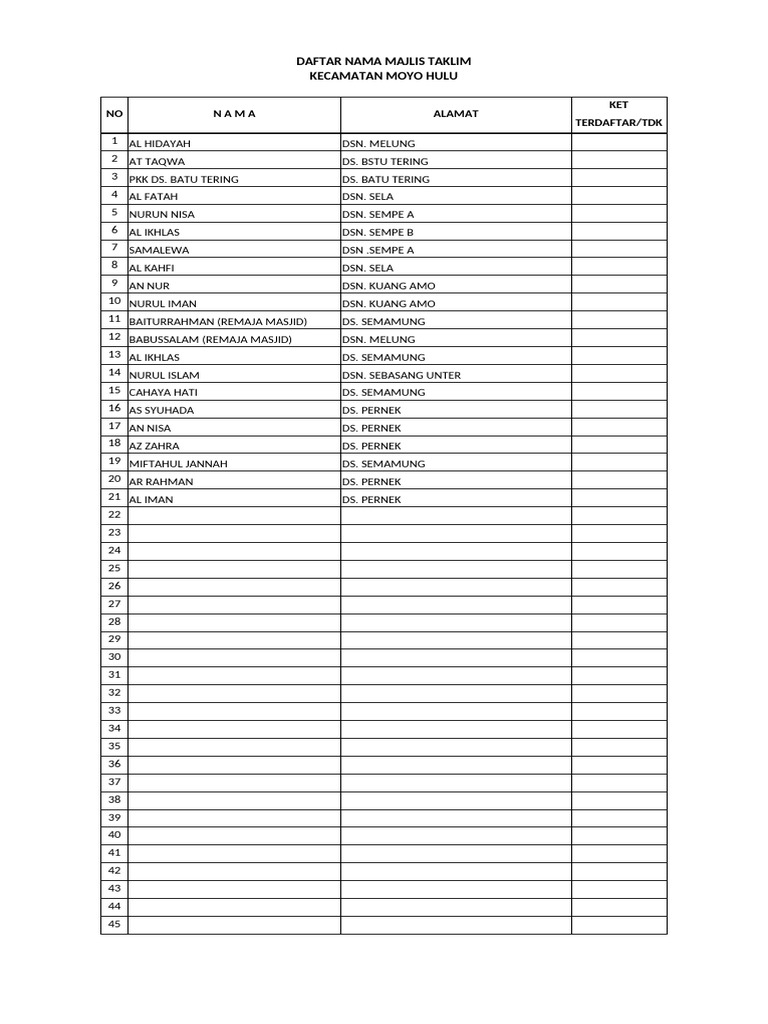 New Microsoft Office Excel Worksheet | PDF