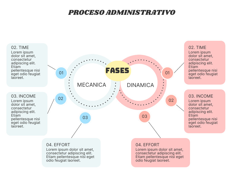 Circle Comparison Chart Employee VS Entrepreneur Graph PDF