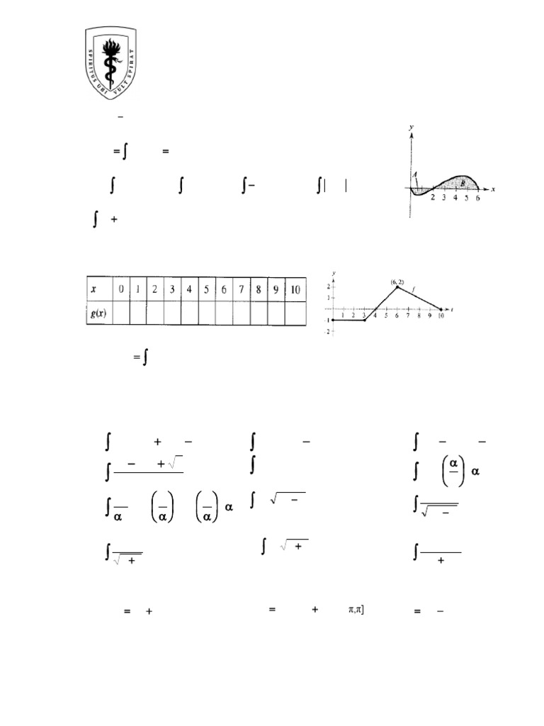 Pract Dirigida 09 | PDF