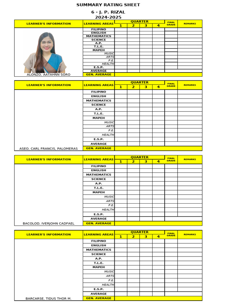 Summary Rating Sheet For Teachers RIZAL | PDF