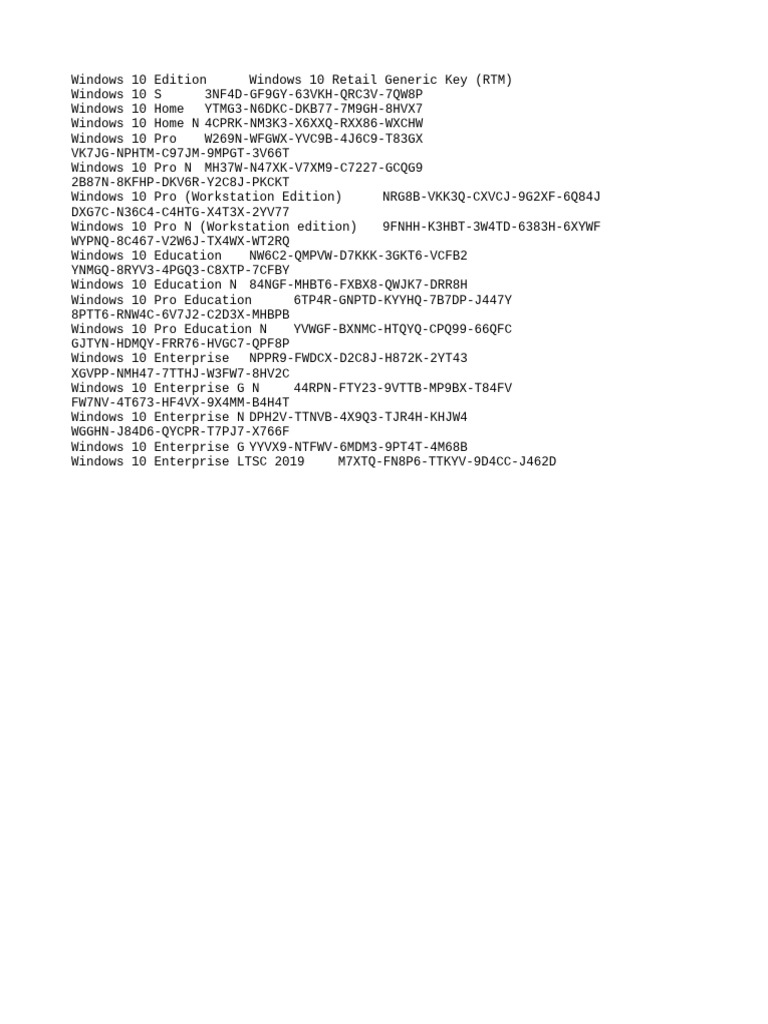 Windows 10 Edition Keys | PDF