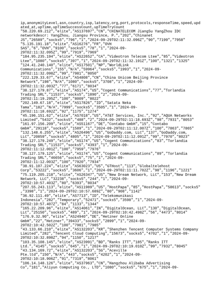 Free proxy list pdf