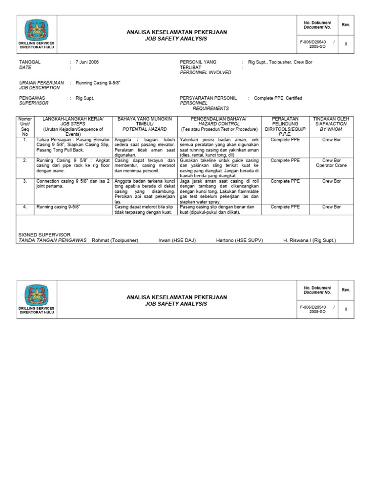 Jsa Running Casing 9 58 | PDF