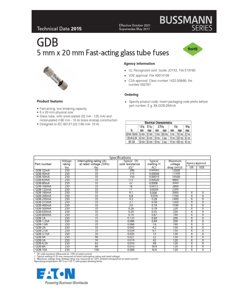 Eaton GDB Fast Acting Glass Tube Fuses Data Sheet | PDF