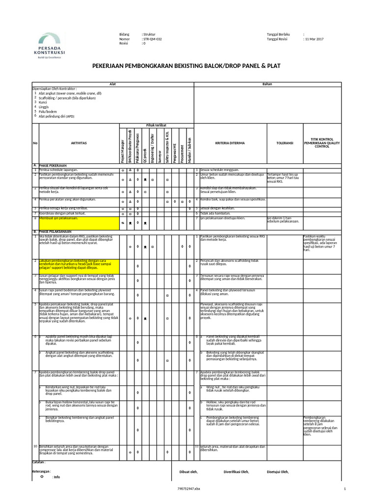 STR-QM-032-Pek. Pembongkaran Bekisting Balok, Drop Panel & Plat | PDF