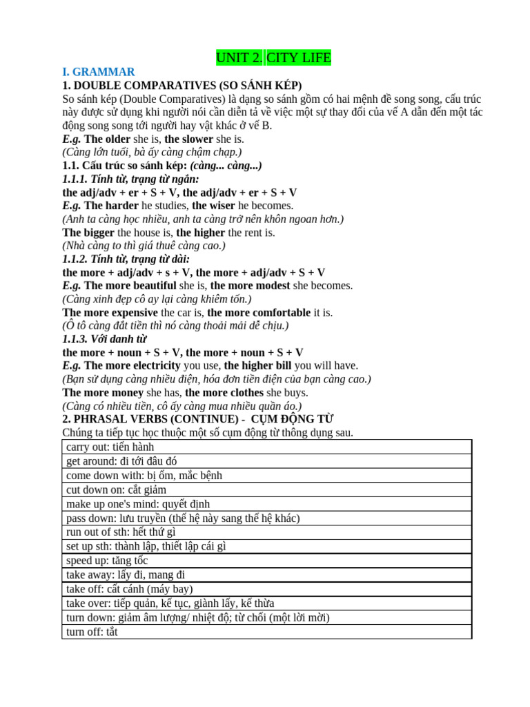 Ôn UNIT 2 | PDF