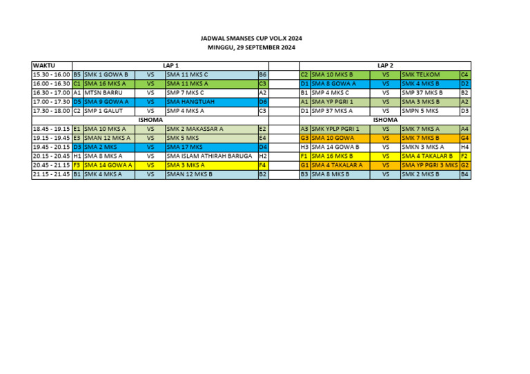 Jadwal Smanses Cup Vol X Tahun 2024 Hari 1 Pdf