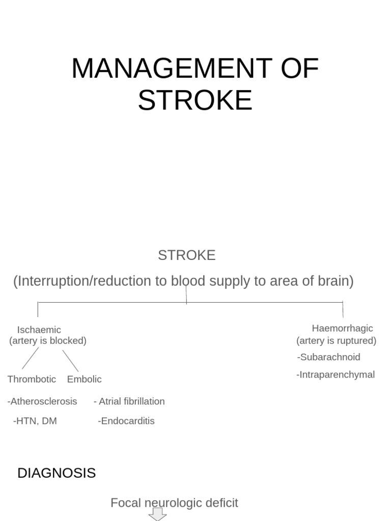 Management of Stroke | PDF