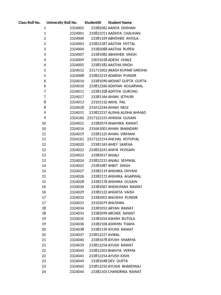 Excel Practical Exam Schedule Pdf