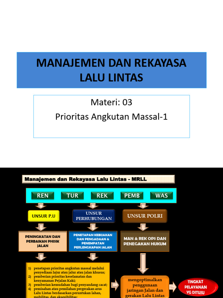 MRLL 03 Prioritas - AM 1 | PDF